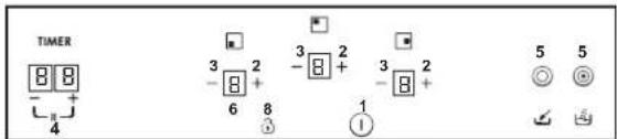 TIMER 8 8 4 3 2 - 8 + 6 8 3 2 - 8 + 1 5 5 ◎ ◎