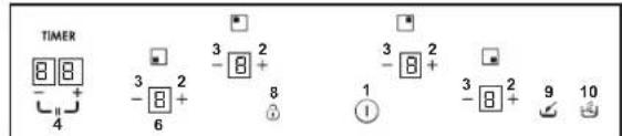 TIMER 8 8 - 4 3 2 -8 + 6 3 2 -8 + 8 1 ① 3 2 -8 + 9 10
