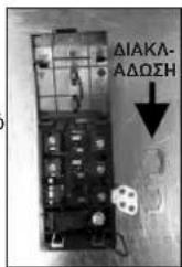 ΔΙΑΚΛ- ΑΔΩΣΗ