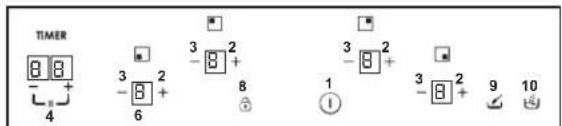 TIMER 8 8 - 4 3 2 -8 + 6 3 2 -8 + 8 1 ① 3 2 -8 + 9 10