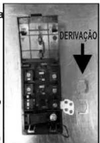 DERIVAÇÃO