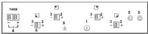 TIMER 8 8 - + 4 3 2 -8 + 6 3 2 -8 + 8 1 5 5 ① 3 2 -8 + 5 ⑤ ⑥