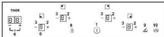 TIMER 8 8 - 4 3 2 -8 + 6 3 2 -8 + 8 1 ① 3 2 -8 + 9 10