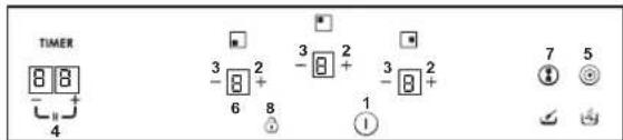 TIMER 8 8 4 3 2 - 8 + 6 8 3 2 - 8 + 1 7 5 ① ⚙️ ⚙️ 📋