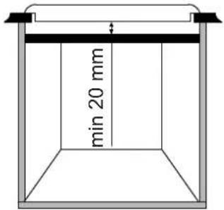 min 20 mm