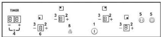 TIMER 8 8 - 4 3 2 -8 + 6 3 2 - 8 1 ① 3 2 - 8 + 5 5 ③ ④