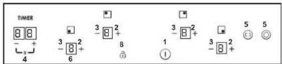 TIMER 8 8 - + 4 3 2 -8 + 6 3 2 -8 + 8 1 ① 3 2 -8 + 5 5 ◎ ◎