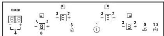 TIMER 8 8 - + 4 3 2 -8 + 6 3 2 -8 + 8 1 ① 3 2 -8 + 9 10