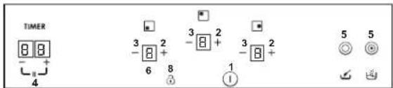 TIMER 8 8 - 4 3 2 -8 + 6 8 3 2 -8 + 1 ① 5 5