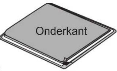 Onderkant