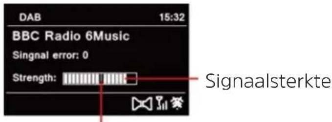 DAB 15:32 BBC Radio 6Music Singnal error: 0 Strength: Signaalsterkte