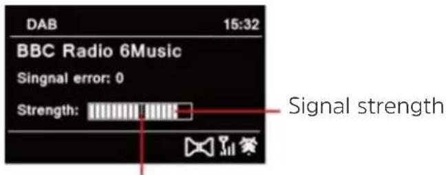 DAB 15:32 BBC Radio 6Music Singular error: 0 Strength: Signal strength