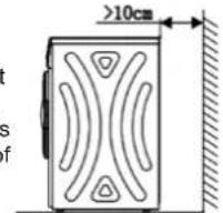 Kunft KDM2739 - Simple installation - 1