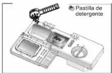 Pastilla de detergente