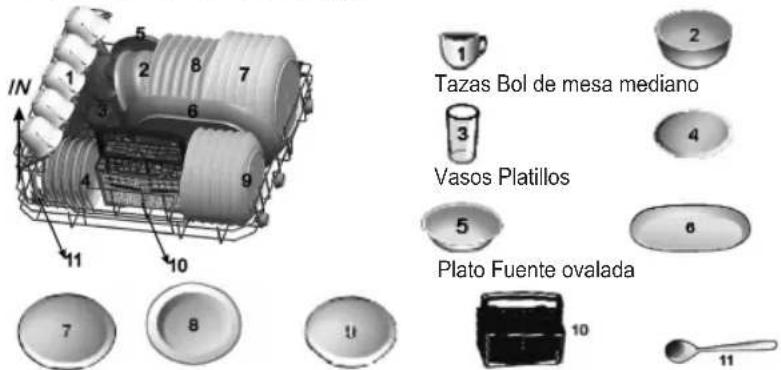 IN 1 2 3 4 5 6 7 8 9 10 11 Tazas Bol de mesa mediano 2 3 4 Vasos Platillos 5 6 Plato Fuente ovalada 7 8 10 11