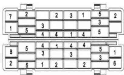 7 2 2 3 1 5 2 1 5 3 3 3 4 4 1 4 5 8 5 4 1 4 4 5 1 3 3 3 3 2 5 1 2 2 6