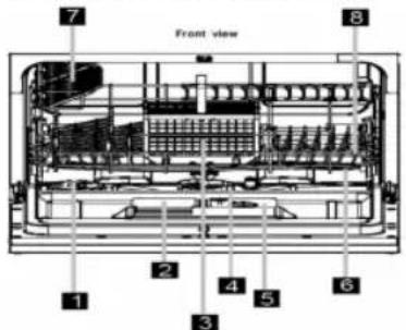 Kunft KDW2758 - AVISO! - 1