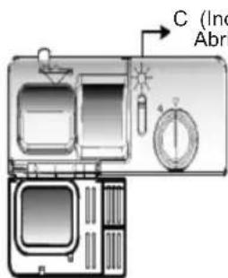 Kunft KDW2758 - Quando Encher Novamente o Dispensador de Abrilhantador - 1