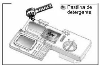 Pastilha de detergente
