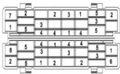 7 2 2 3 1 5 2 1 5 3 3 5 4 4 1 4 8 5 4 1 4 4 5 1 3 3 3 3 2 5 1 2 2 6