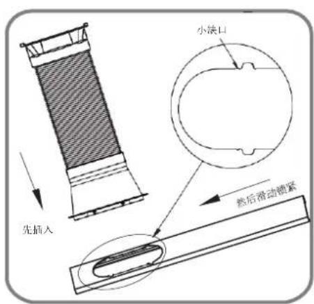Infiniton PAC-97CO - Step 3: - 1