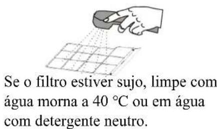 Infiniton PAC-97CO - Atenção - 1