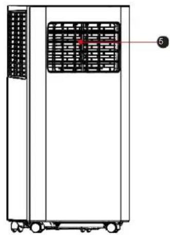 Infiniton PAC-97CO - Main Components - 2