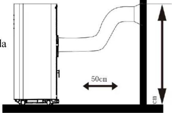 a 50cm cm