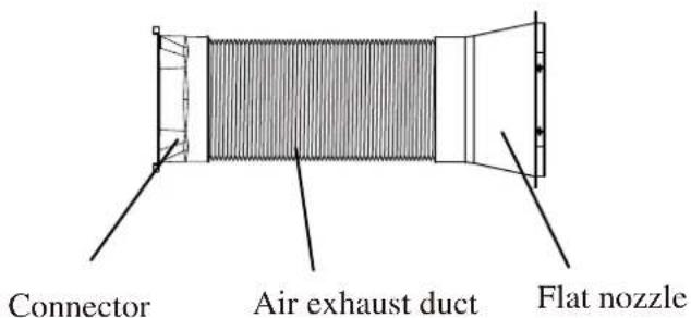 Connector Air exhaust duct Flat nozzle