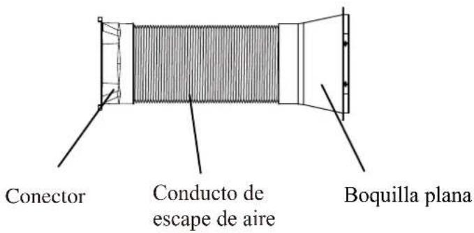 Conector Conducto de escape de aire Boquilla plana