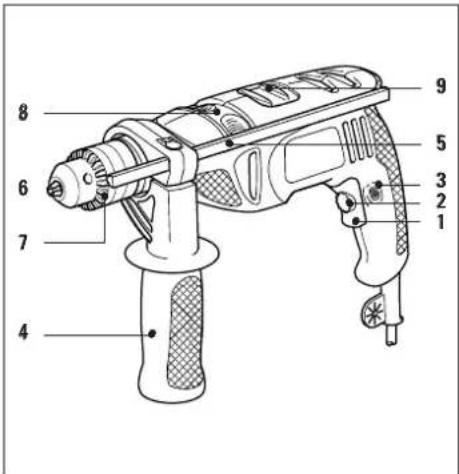 BLACK & DECKER KR650CRE - TEXNIKEΣ ΠΛΗΡΟΦΟΡΙΕΣ - 1