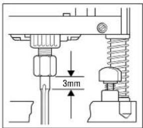 3mm
