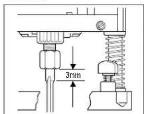 3mm