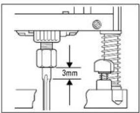 3mm