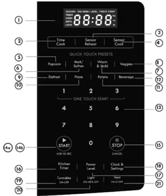 SENSOR SEE MENU LABEL PRESS START TIMER COOK SHEEP LOCK 88:88 hp oz lb Time Cook Sensor Reheat Sensor Cook QUICK TOUCH PRESETS Popcorn | Melt/ Soften | Warm & Hold | Veggies Defrost | Pizza | Potato | Beverage 1 2 3 ONE TOUCH START 4 5 6 7 8 9 START 0 STOP ADD 30 SEC CANCEL 4a 14b Kirchen Timer | Power Level | Clock & Settings Turntable | Light | Vent ON-OFF ON-NTE-OFF HI-LO-OFF 16 19 20