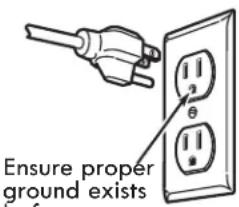Ensure proper ground exists