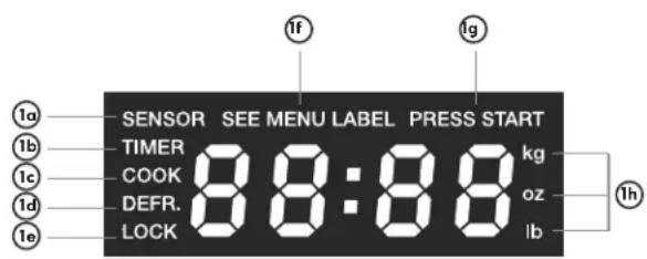 1a 1b 1c 1d 1e SENSOR SEE MENU LABEL PRESS START TIMER 88:88 kg COOK oz DEFR. lb LOCK