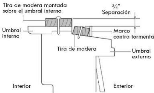 Tira de madera montada sobre el umbral interno 3/4" Separación Umbral interno Marco contra tormenta Tira de madera Umbral externo Interior Exterior