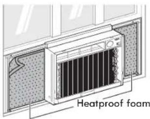 Heatproof foam