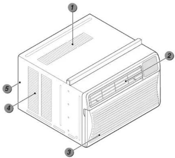 KENMORE 580.77107 - Sonidos normales que puede llegar a escuchar - 1
