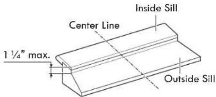 Inside Sill Center Line 1 ¼" max. Outside Sill