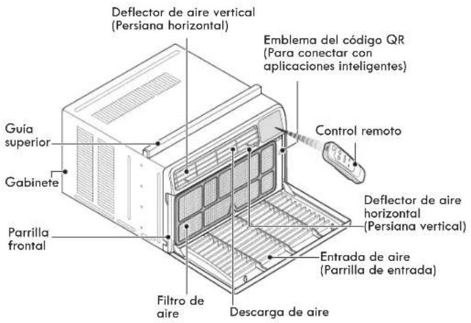 Deflector de aire vertical (Persiana horizontal) Emblema del código QR (Para conectar con aplicaciones inteligentes) Guía superior Gabinete Control remoto Deflector de aire horizontal (Persiana vertical) Parrilla frontal Entrada de aire (Parrilla de entrada) Filtro de aire Descarga de aire