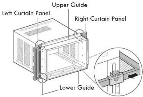 Left Curtain Panel Upper Guide Right Curtain Panel Lower Guide
