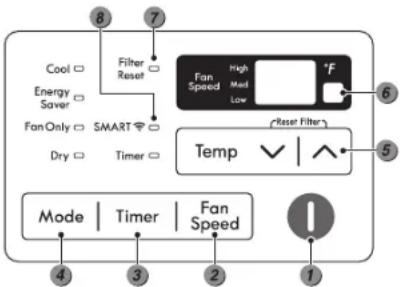 KENMORE 580.77107 - Panel de control y control remoto - 1
