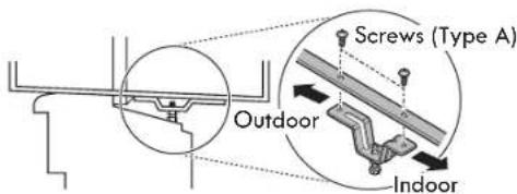 Screws (Type A) Outdoor Indoor