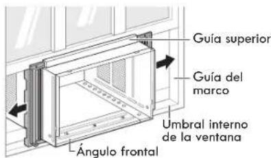 Guía superior Guía del marco Umbral interno de la ventana Ángulo frontal