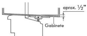 aprox. 1/2" Gabinete