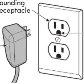 pounding receptacle