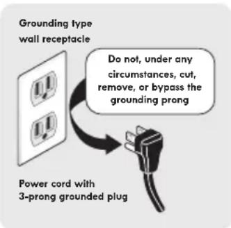 Grounding type wall receptacle Do not, under any circumstances, cut, remove, or bypass the grounding prong Power cord with 3-prong grounded plug
