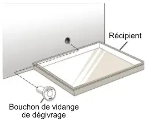 Récipient Bouchon de vidange de dégivrage